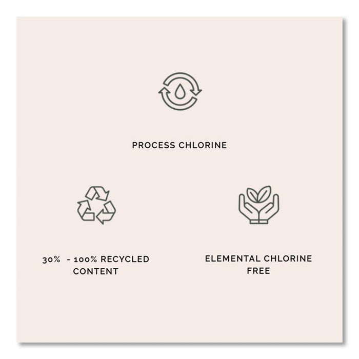 Recycled Multipurpose Paper, 92 Bright, 20 lb Bond Weight, 11 x 17, White, 500/Ream, 5 Reams/Carton