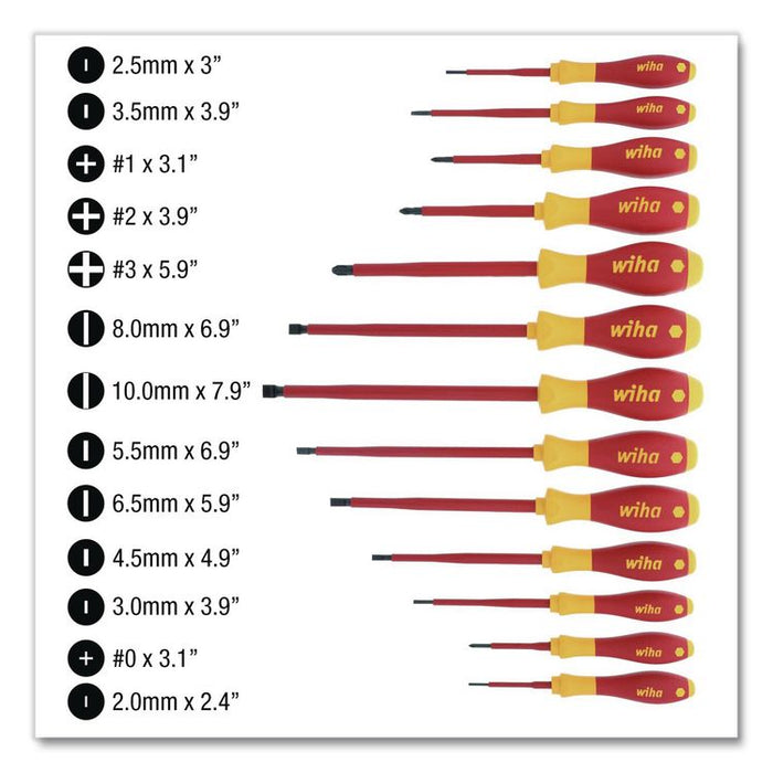 13-Piece Insulated SoftFinish Screwdriver Set