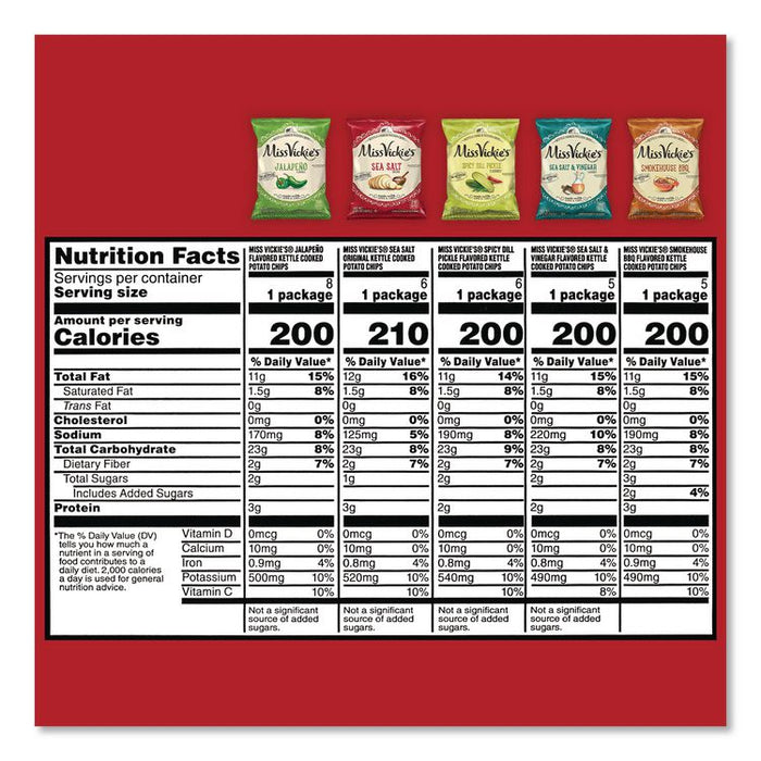 Kettle Cooked Chips Variety Mix, Four Assorted Flavors, 1.38 oz Bags, 30 Bags/Carton