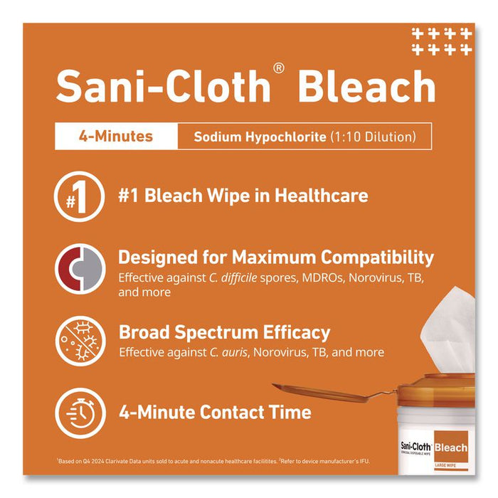 Sani-Cloth with Bleach Disinfecting Wipes, 7.5 x 15, Unscented, White, 65 Wipes/Canister, 6 Canisters/Carton