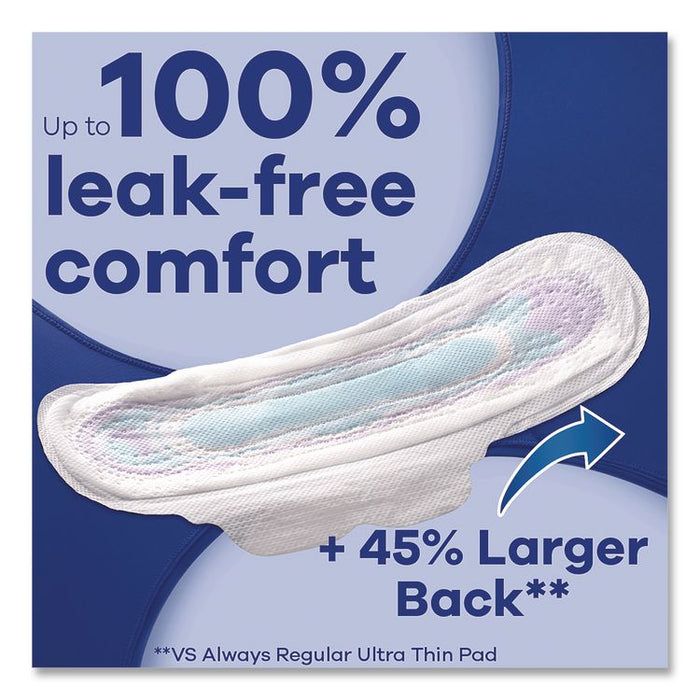 Ultra Thin Overnight Pads with Wings, Size 4, Overnight Absorbency, 16/Pack, 6 Packs/Carton