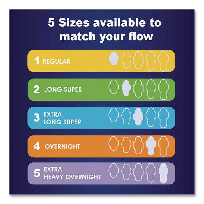 Ultra Thin Overnight Pads with Wings, Size 4, Overnight Absorbency, 16/Pack, 6 Packs/Carton