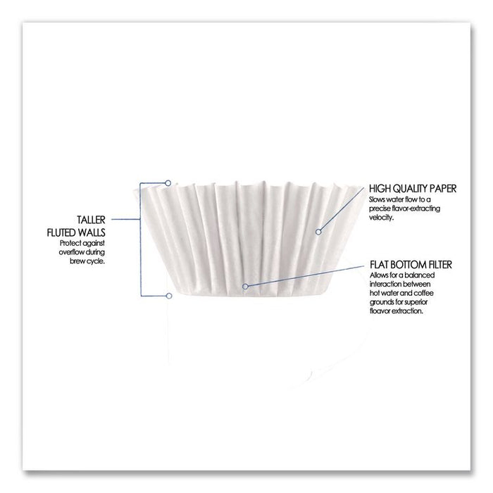 Coffee Filters, 12 Cup Size, Flat Bottom, 500/Bag, 2 Bags/Carton