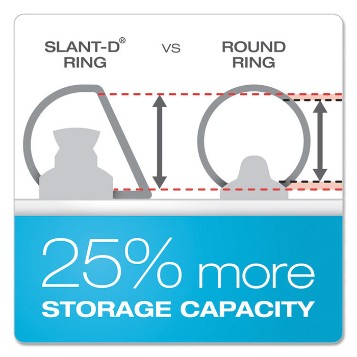 ClearVue Slant-D Ring Binder, 3 Rings, 1.5" Capacity, 11 x 17, White