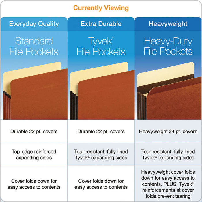 File Pocket with Tyvek, 3.5" Expansion, Letter Size, Redrope, 10/Box