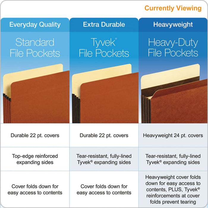 Heavy-Duty File Pockets, 7" Expansion, Letter Size, Redrope, 5/Box