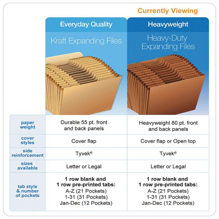Heavy-Duty Expanding File with Reinforced Flap, 21 Sections, Elastic Cord Closure, 1/3-Cut Tabs, Letter Size, Redrope