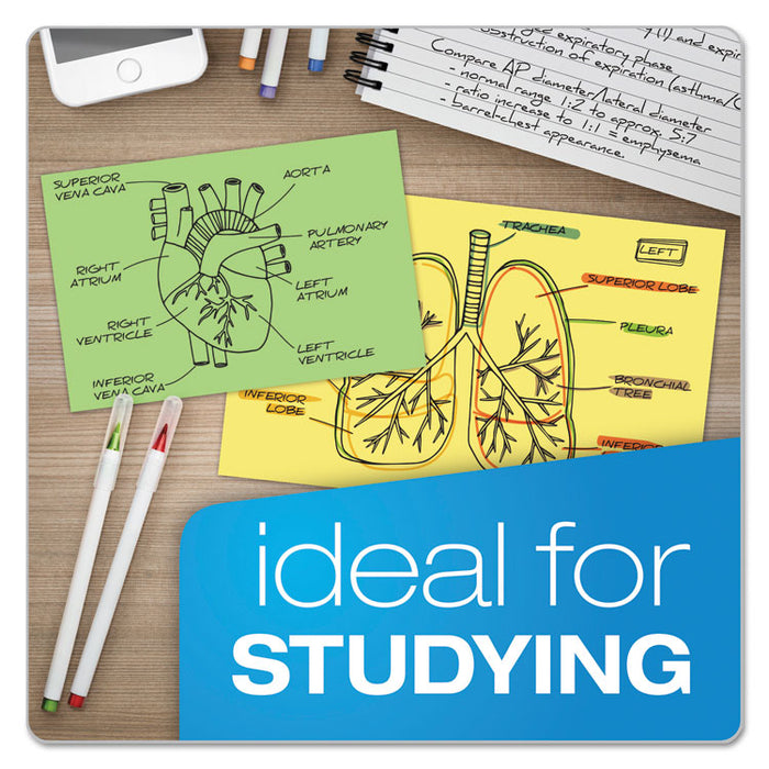 Unruled Index Cards, 3 x 5, Canary, 100/Pack