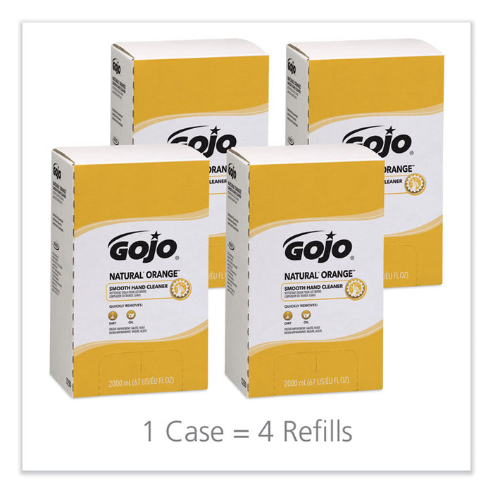 NATURAL ORANGE Smooth Hand Cleaner, Refill for GOJO PRO TDX Push-Style Dispenser, Citrus Scent, 2,000 mL, 4/Carton