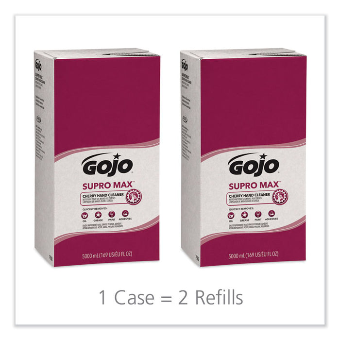 SUPRO MAX Heavy Duty Hand Cleaner, Refill for GOJO PRO TDX Touch-Free Dispenser, Cherry Scent, 5,000 mL, 2/Carton