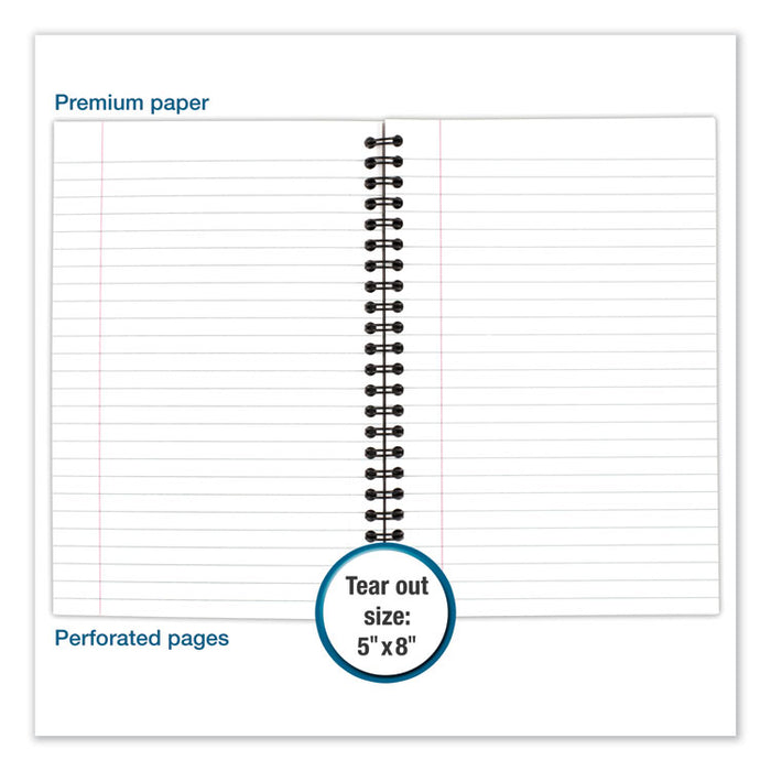 Wirebound Business Notebook, 1-Subject, Wide/Legal Rule, Black Linen Cover, (80) 8 x 5 Sheets