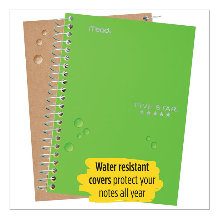Wirebound Notebook, 1-Subject, Medium/College Rule, Green Cover, (100) 11 x 8.5 Sheets