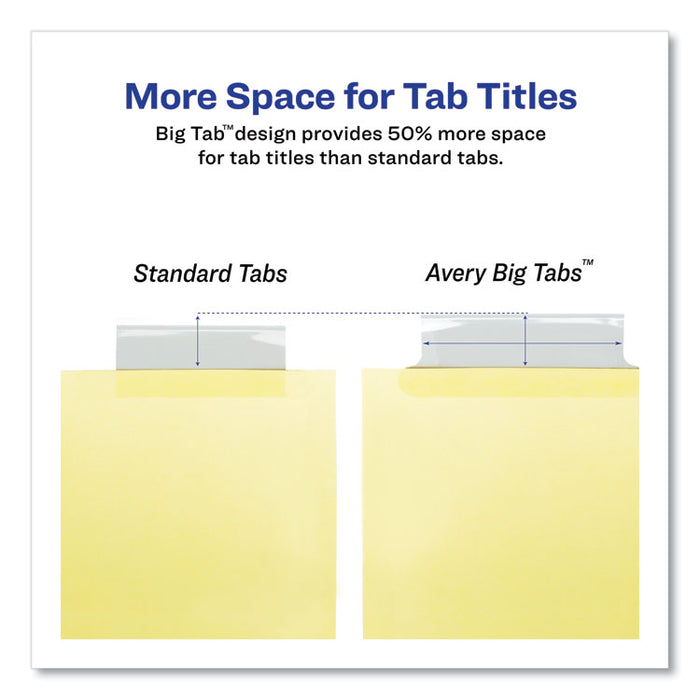 Insertable Big Tab Dividers, 5-Tab, Double-Sided Gold Edge Reinforcing, 11 x 8.5, Buff, Clear Tabs, 1 Set