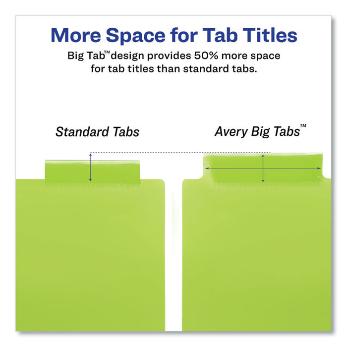 Insertable Big Tab Plastic Dividers, 8-Tab, 11 x 8.5, Assorted, 1 Set