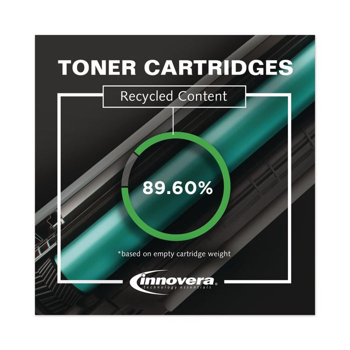Remanufactured Cyan Toner, Replacement for 332-0400, 1,000 Page-Yield