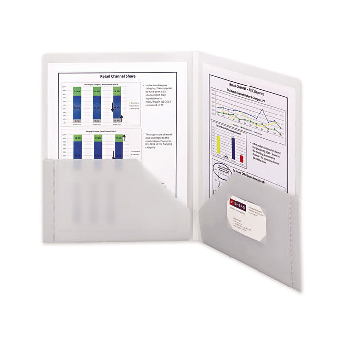 Frame View Poly Two-Pocket Folder, Accommodates (100) 11 x 8.5 Sheets, Clear/Oyster, 5/Pack