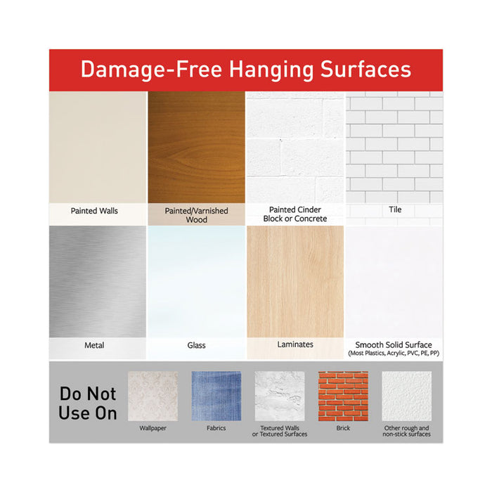 Sawtooth Picture Hanger Value Pack, Large, Plastic, White, 5 lb Capacity, 3 Hooks and 6 Strips/Pack