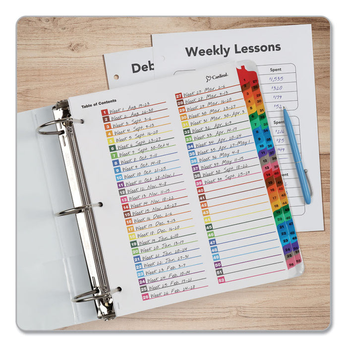 OneStep Printable Table of Contents and Dividers - Double Column, 52-Tab, 1 to 52, 11 x 8.5, White, 1 Set