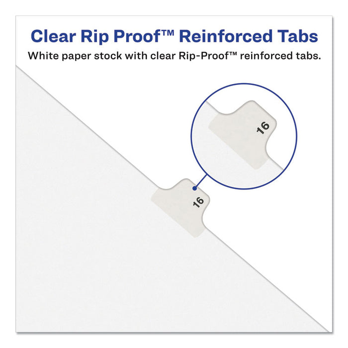 Preprinted Legal Exhibit Side Tab Index Dividers, Avery Style, 26-Tab, A, 11 x 8.5, White, 25/Pack, (1401)