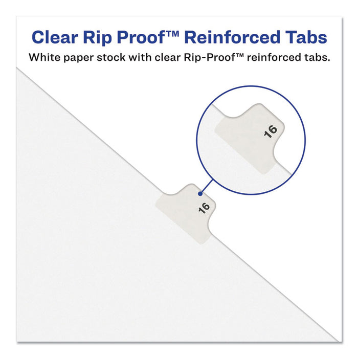 Preprinted Legal Exhibit Side Tab Index Dividers, Avery Style, 10-Tab, 2, 11 x 8.5, White, 25/Pack