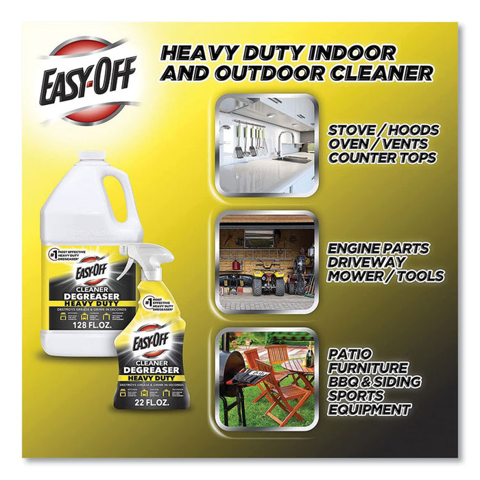 Heavy Duty Cleaner Degreaser, 32 oz Trigger Spray Bottle