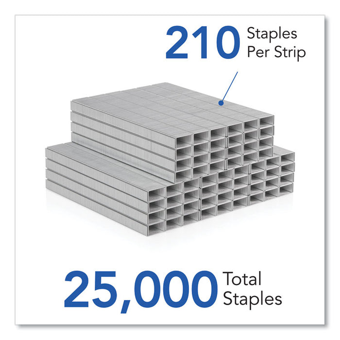 S.F. 1 Standard Staples, 0.25" Leg, 0.5" Crown, Steel, 5,000/Pack, 5 Packs/Box