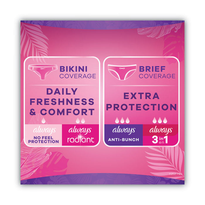 Thin Daily Panty Liners, Regular Absorbency, 120/Pack, 6 Packs/Carton