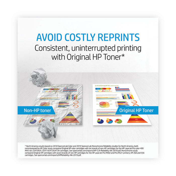 HP 78A, (CE278D) 2-Pack Black Original LaserJet Toner Cartridges
