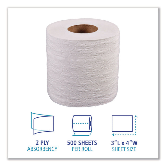 Two-Ply Toilet Tissue, Standard, Septic Safe, White, 4 x 3, 500 Sheets/Roll, 96 Rolls/Carton
