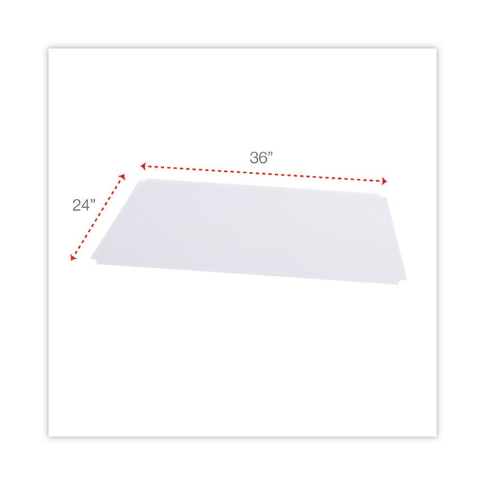 Shelf Liners For Wire Shelving, Clear Plastic, 36w x 24d, 4/Pack