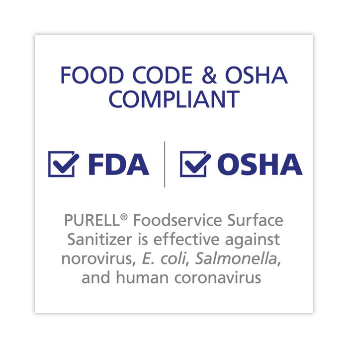 Foodservice Surface Sanitizer, Fragrance-Free, 32 oz Capped Bottle with Spray Trigger Included in Carton, 6/Carton