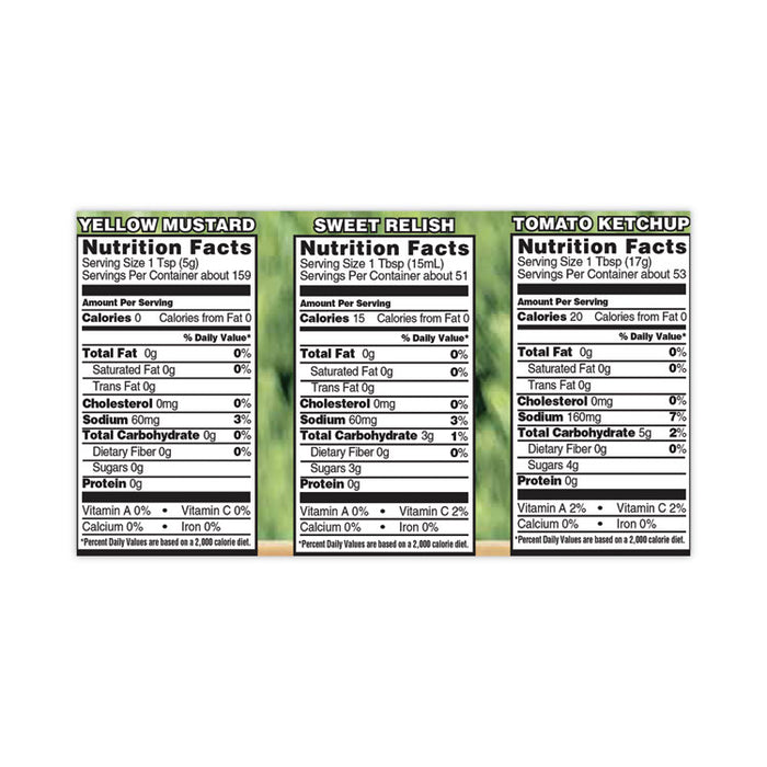 Ketchup, Mustard and Relish Picnic Pack, 2 Ketchup, Mustard, Relish, 4 Bottles/Carton