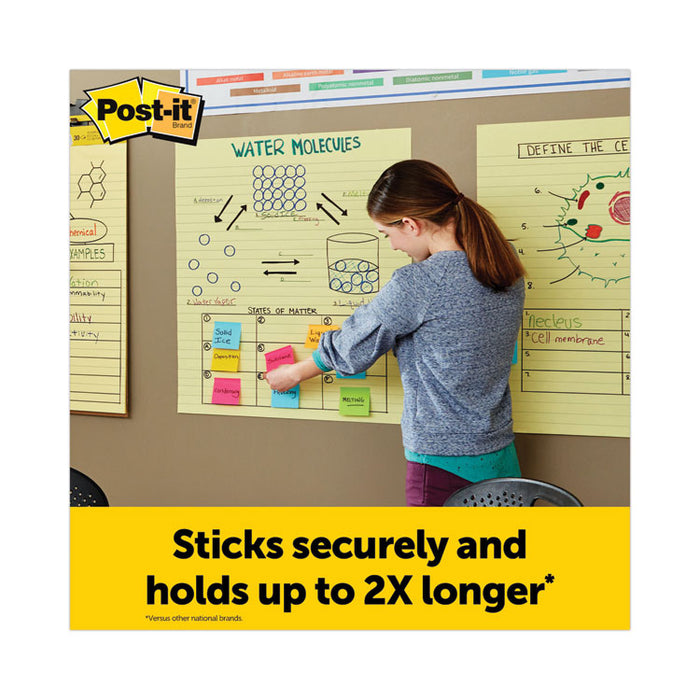 Vertical-Orientation Self-Stick Easel Pads, Presentation Format (1.5" Rule), (30) Yellow 25 x 30 Sheets, 4/Carton