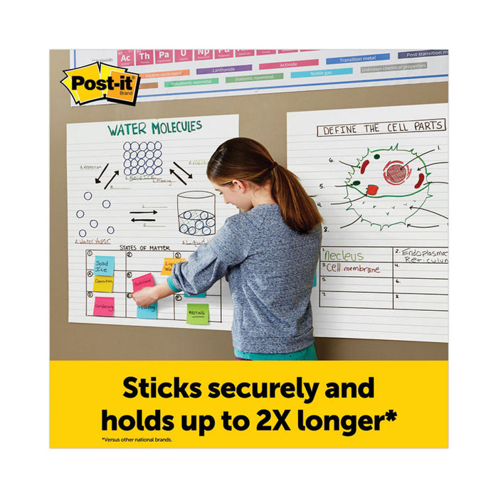 Vertical-Orientation Self-Stick Easel Pads, Presentation Format (1.5" Rule), (30) White 25 x 30 Sheets, 2/Carton