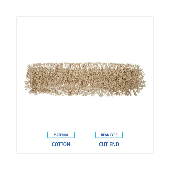 Industrial Dust Mop Head, Washable, Hygrade Cotton, 36 x 5, White