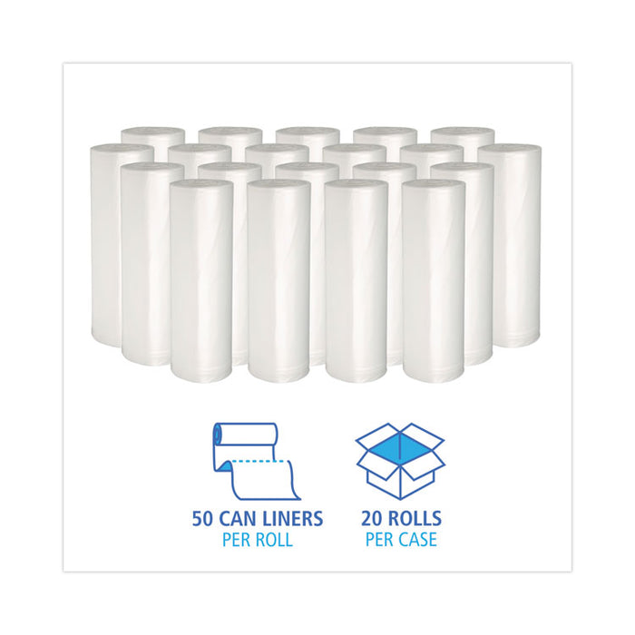 High-Density Can Liners, 10 gal, 6 mic, 24" x 23", Natural, Perforated Roll, 50 Bags/Roll, 20 Rolls/Carton
