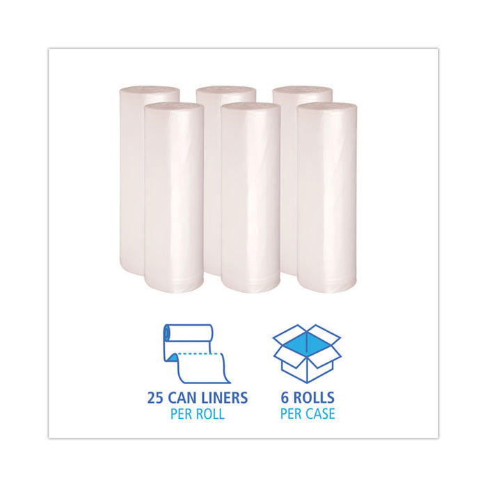High-Density Can Liners, 56 gal, 19 mic, 43" x 47", Natural, Perforated Roll, 25 Bags/Roll, 6 Rolls/Carton