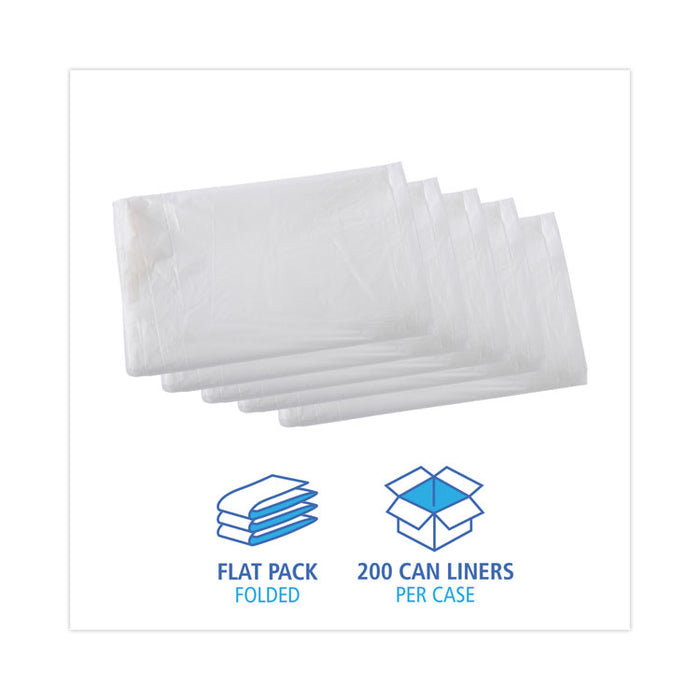 High Density Industrial Can Liners Flat Pack, 33 gal, 16 mic, 33" x 40", Natural, Flat Pack, 200/Carton