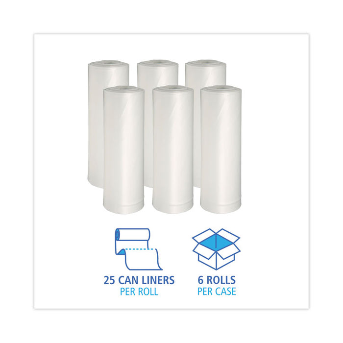 Low-Density Waste Can Liners, 33 gal, 0.6 mil, 33" x 39", White, Perforated Roll, 25 Bags/Roll, 6 Rolls/Carton
