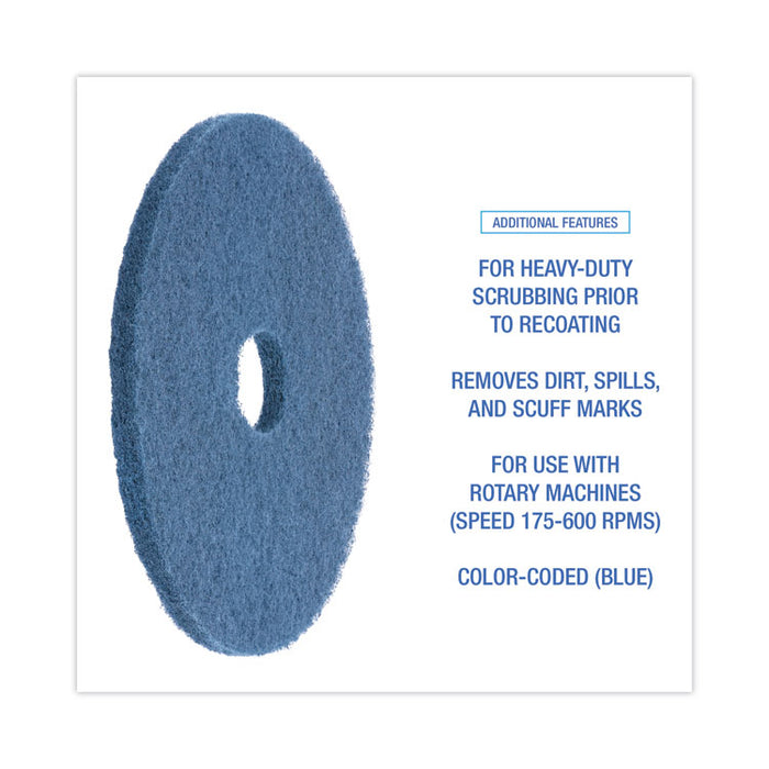 Scrubbing Floor Pads, 17" Diameter, Blue, 5/Carton