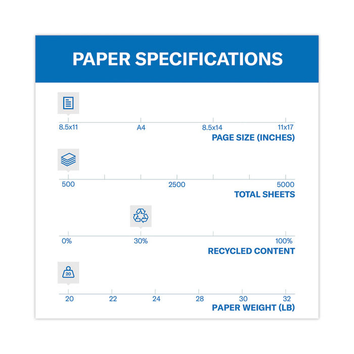 Colors Print Paper, 20 lb Bond Weight, 8.5 x 11, Green, 500/Ream