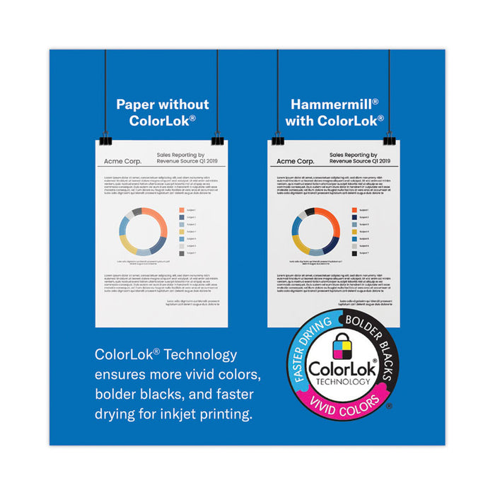 Fore Multipurpose Print Paper, 96 Bright, 24 lb Bond Weight, 11 x 17, White, 500/Ream