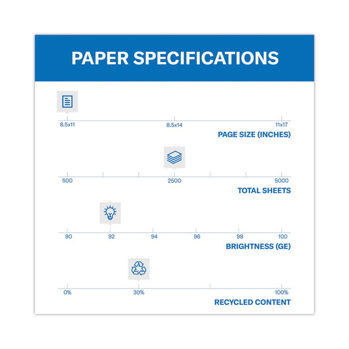 Great White 30 Recycled Print Paper, 92 Bright, 20 lb Bond Weight, 8.5 x 11, White, 500 Sheets/Ream, 10 Reams/Carton