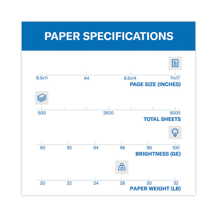 Premium Color Copy Print Paper, 100 Bright, 28 lb Bond Weight, 11 x 17, Photo White, 500/Ream