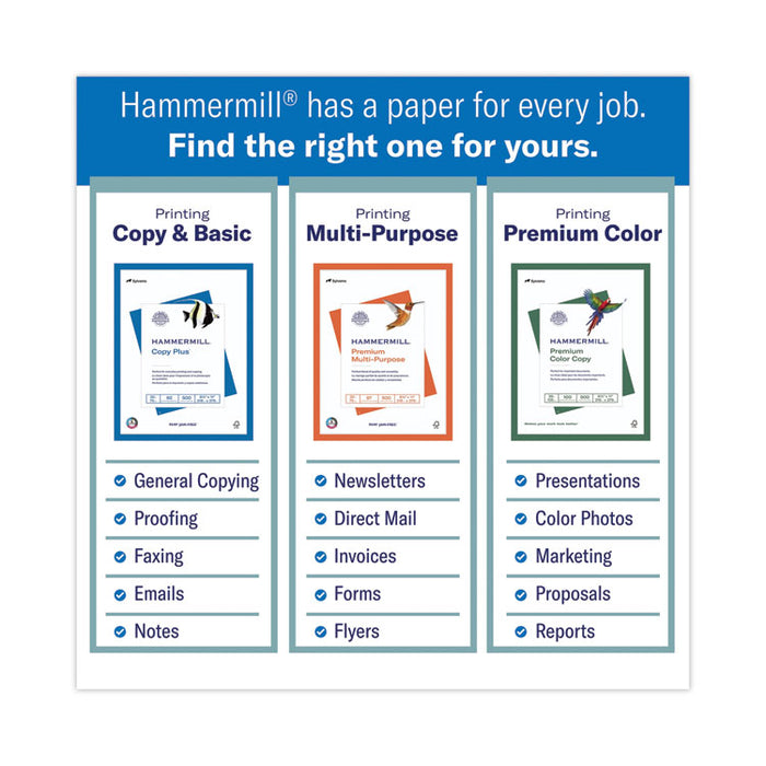 Copy Plus Print Paper, 92 Bright, 20 lb Bond Weight, 8.5 x 11, White, 500 Sheets/Ream, 5 Reams/Carton