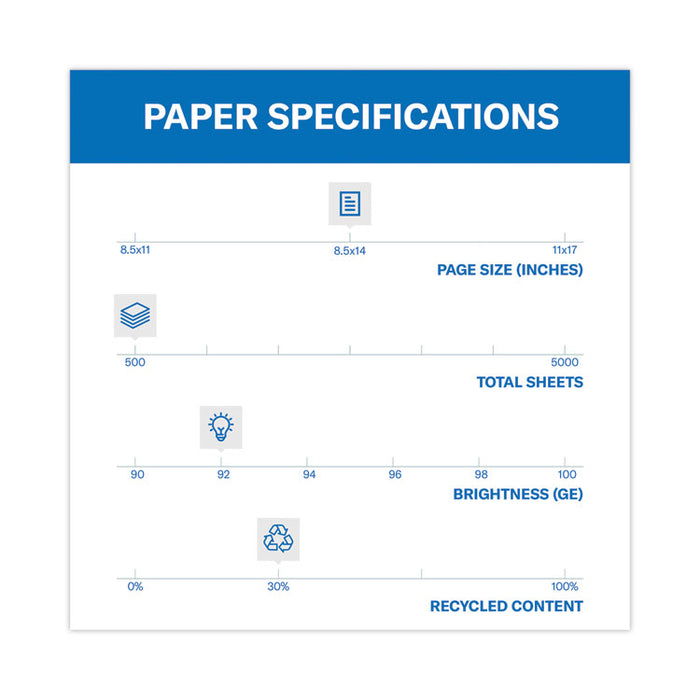 Great White 30 Recycled Print Paper, 92 Bright, 20 lb Bond Weight, 8.5 x 14, White, 500/Ream