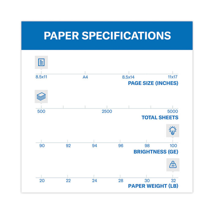 Premium Color Copy Print Paper, 100 Bright, 32 lb Bond Weight, 8.5 x 11, Photo White, 500/Ream
