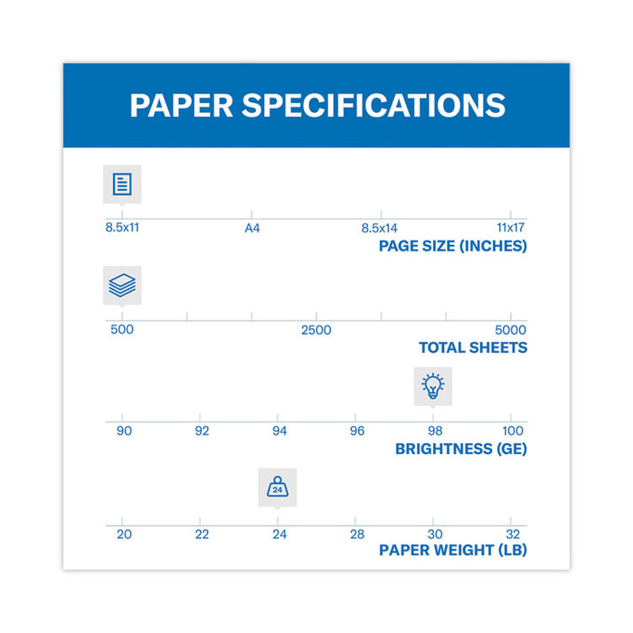 Premium Laser Print Paper, 98 Bright, 24 lb Bond Weight, 8.5 x 11, White, 500/Ream