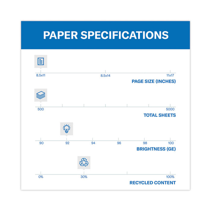 Great White 30 Recycled Print Paper, 92 Bright, 20 lb Bond Weight, 8.5 x 11, White, 500/Ream