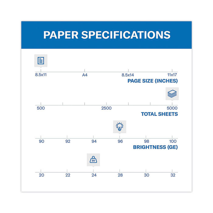 Fore Multipurpose Print Paper, 96 Bright, 24 lb Bond Weight, 8.5 x 11, White, 500 Sheets/Ream, 10 Reams/Carton